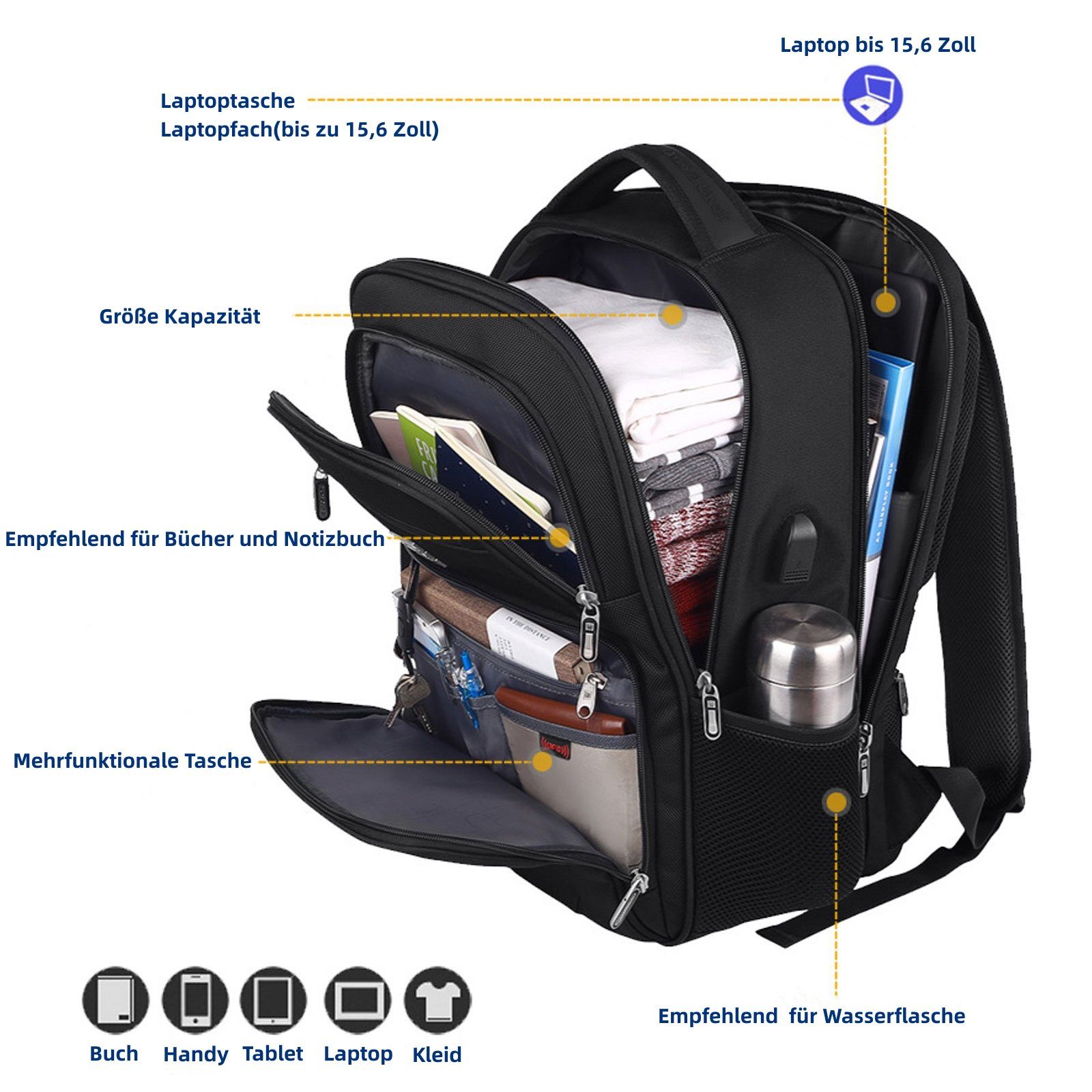WISHDOR Laptoprucksack Laptop Rucksack Rucksäcke Schulrucksack Wasserbeständig Laptoptasche (Notebook Laptop Tasche Schule Uni Rucksack, mit USB-Lade-Anschluss, Anti-Diebstahl, Backpack mit Laptopfach), für Herren Damen Jungen Teenager Freizeit Arbei
