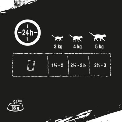 Crave Pouch Multipack 4 x 85 g