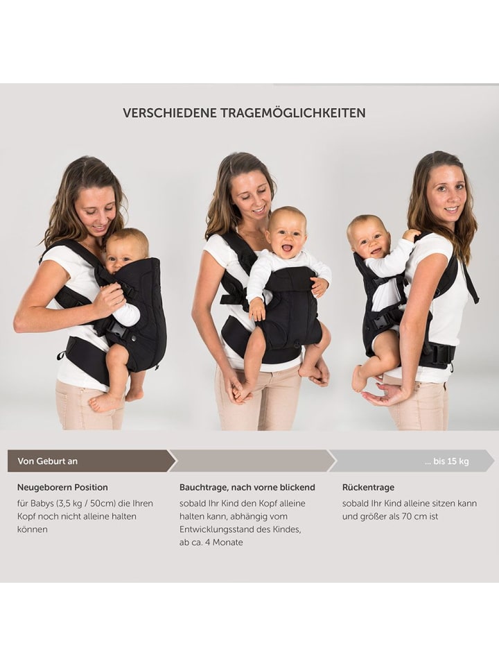 fillikid Babytrage Walk 4in1 - Schwarz in schwarz günstig kaufen onesize