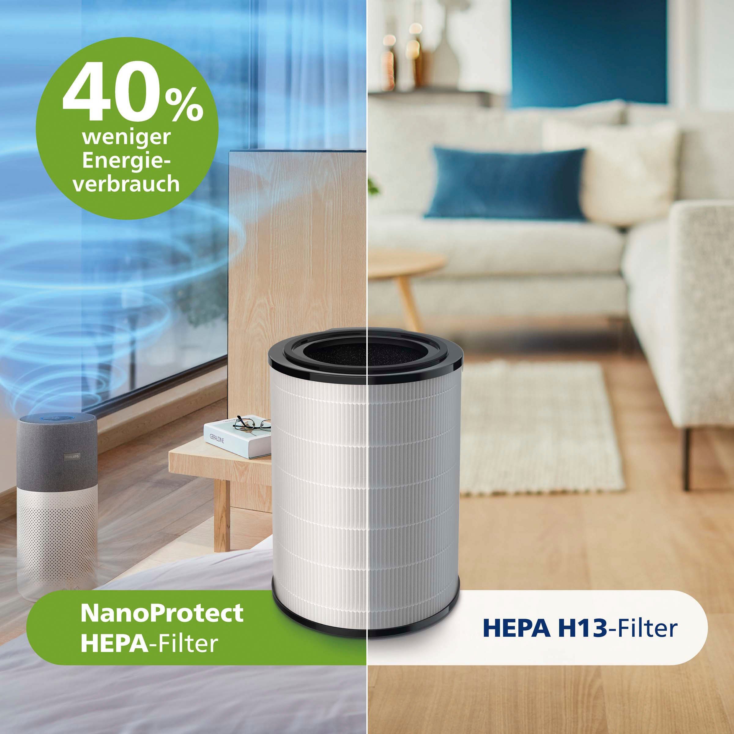 Philips Luftreiniger AC0820/10 800 Serie, für 49 m² Räume, für Allergiker geeignet