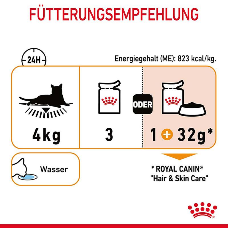 Royal Canin Hair & Skin Care in Gelee zu TOP-Preisen | bitiba %
