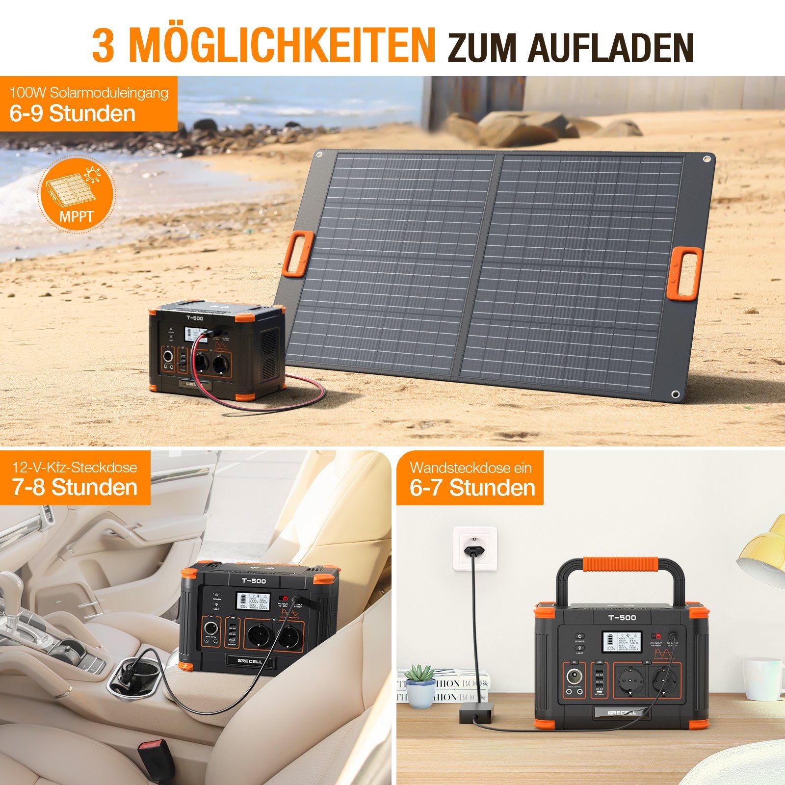 GRECELL Stromerzeuger Tragbarer PowerStation,Mobile Stromgenerator für Outdoor Camping, (1-tlg), 500W/519Wh
