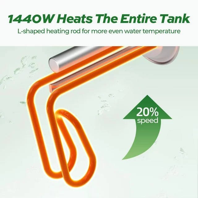 FOGATT 8 Gallon Electric Water Heater Tank Etank 80, Point of Use Mini Tank Water Heater, 120V Small Hot Water Heater for Apartment Kitchen Bathroom RV Camper Shower