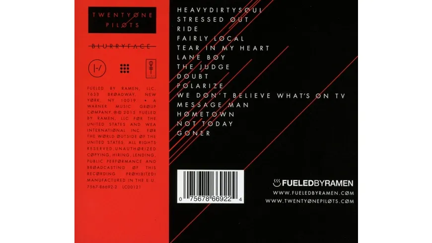 Blurryface