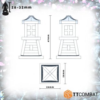 Toshi: Courtyard Wall Extensions