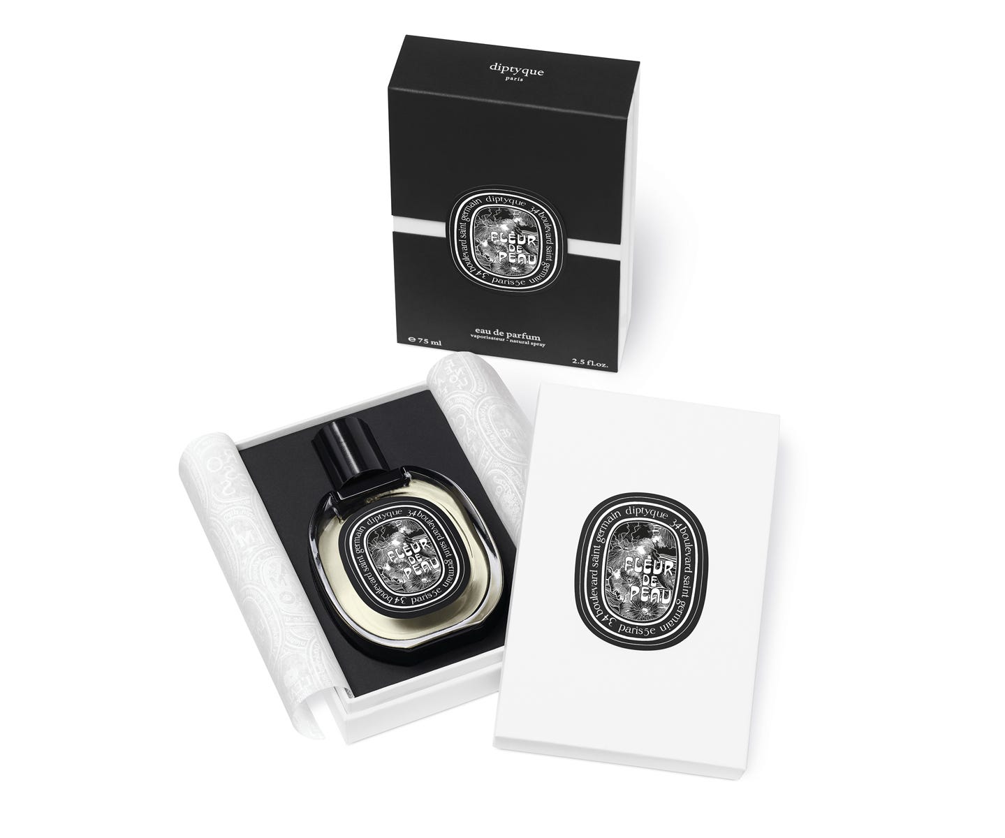 Fleur de Peau - Eau de parfum