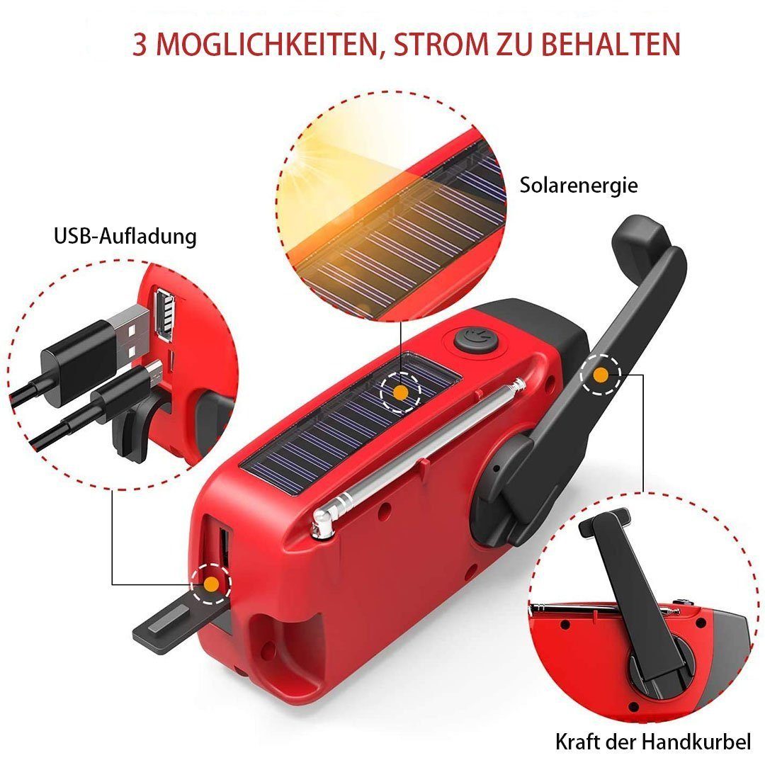 IBETTER Digitalradios UKW-Radios,Wetterradio  UKW-Radio Radio (Tragbares Notradio Solar Dynamo Power Upgrade-Version)