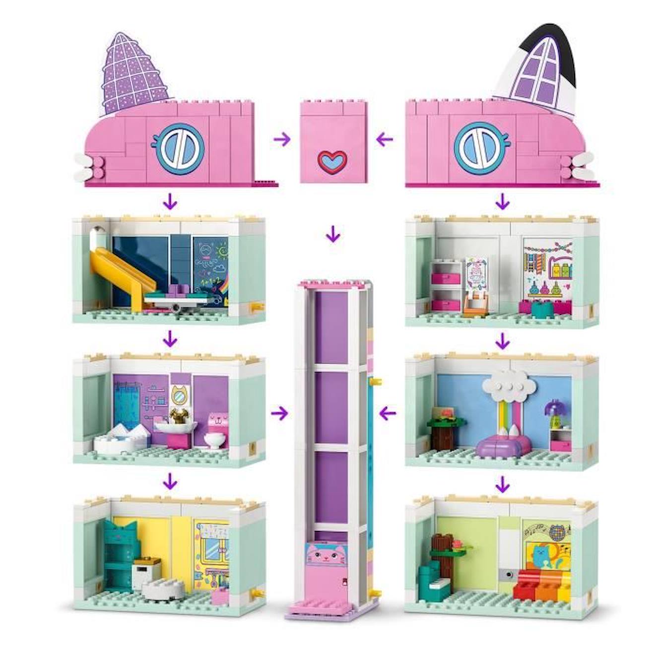 LEGO® 10788 La Maison Magique de Gabby, Jouet de Maison de Poupées avec Figurines blanc
