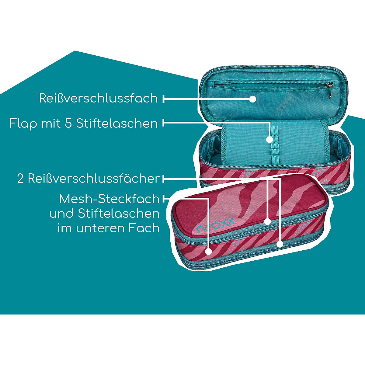 Schlamperbox Catch Berry Vibes, unbefüllt