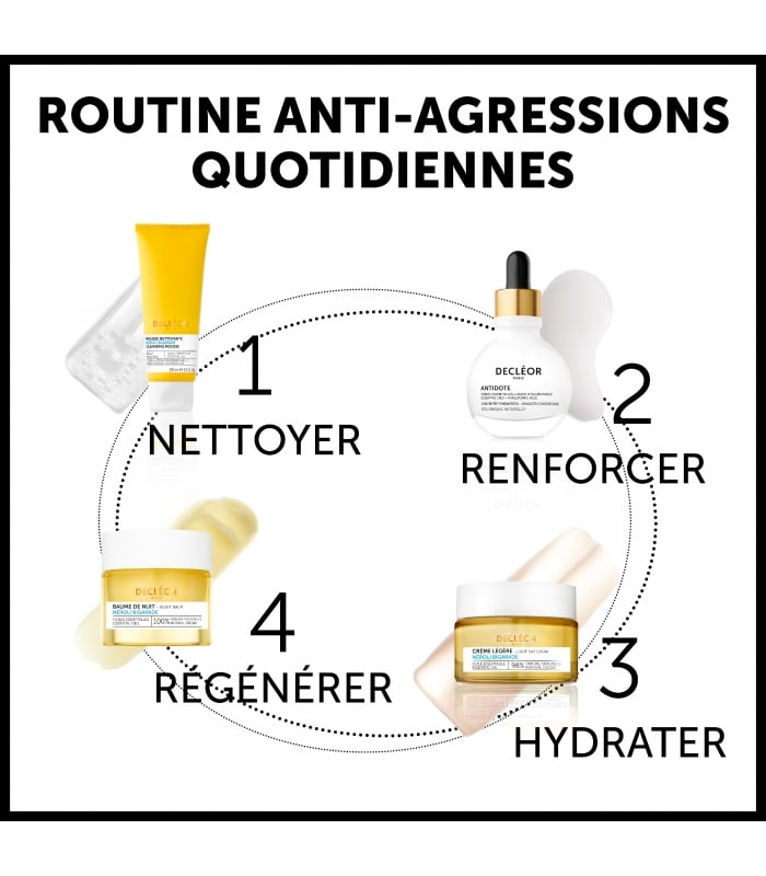 DECLÉOR-ANTIDOTE-Sérum Concentré Fondamental