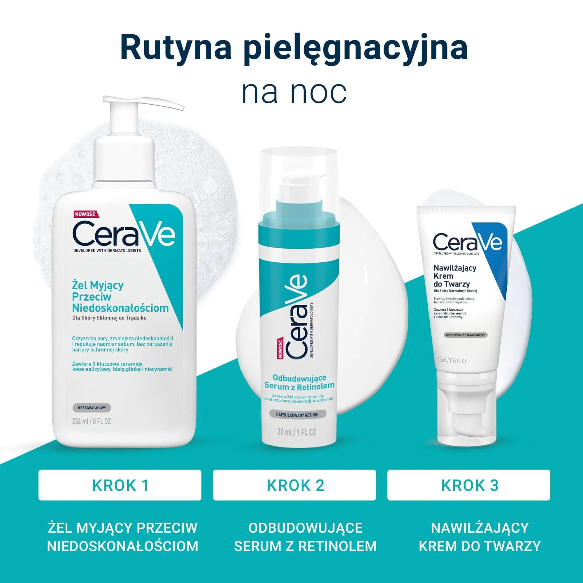 CeraVe Regenererende Retinol Serum