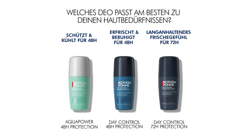 BIOTHERM Homme Aquapower Deo Roll-On 75 ml