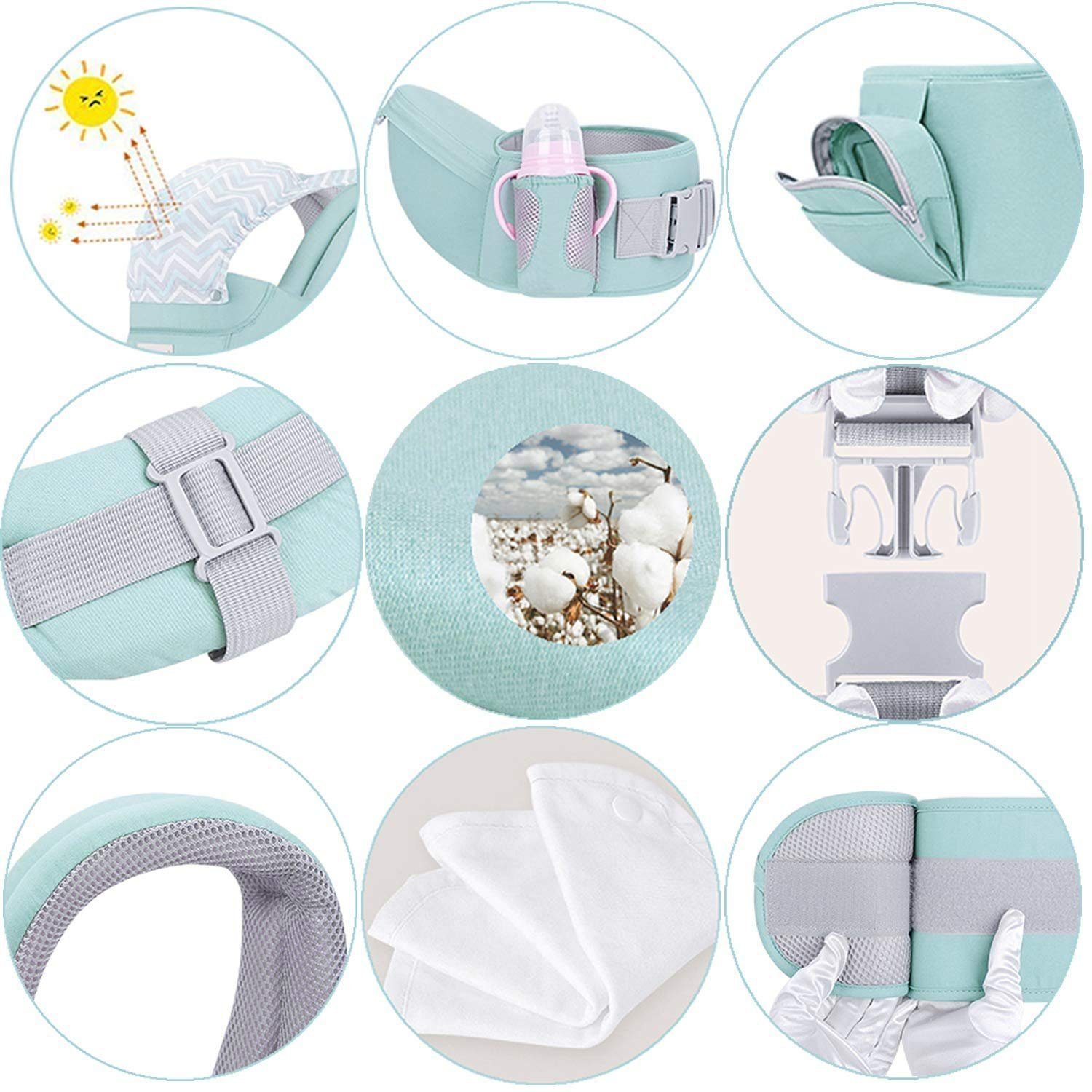 Aoucheni Bauchtrage 6 in 1 Ergonomische Babytrage mit Hüftsitz