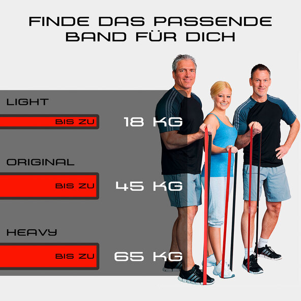 Deuserband-Set, inkl. Türanker