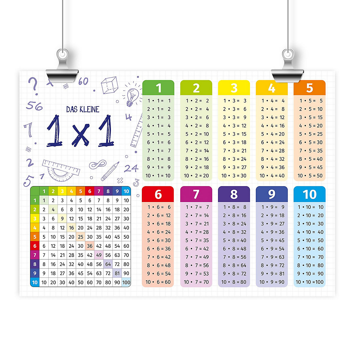 Poster Kinder Lernposter das kleine 1x1 - in 3 Größen Poster