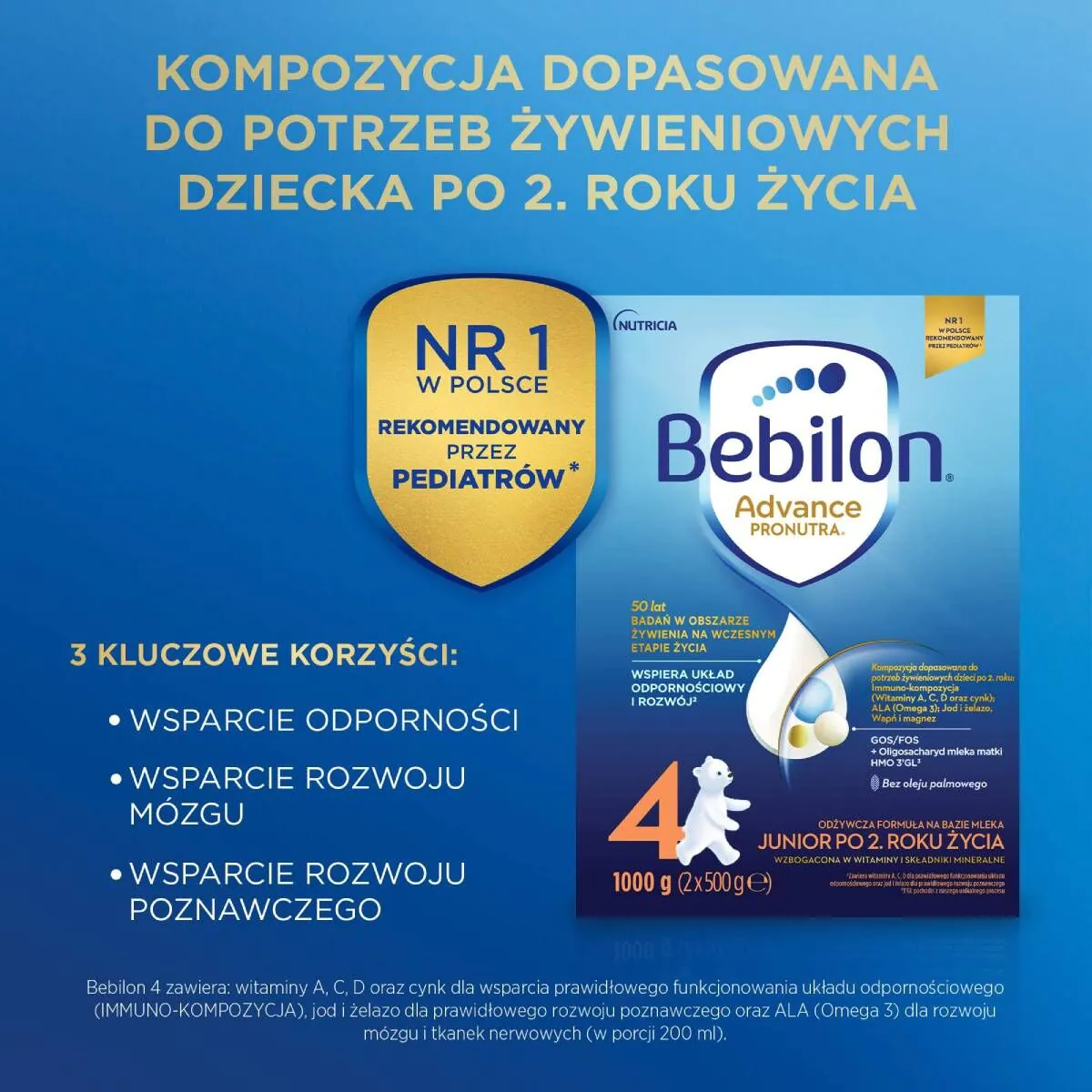 Bebilon Junior 4 1 κιλό