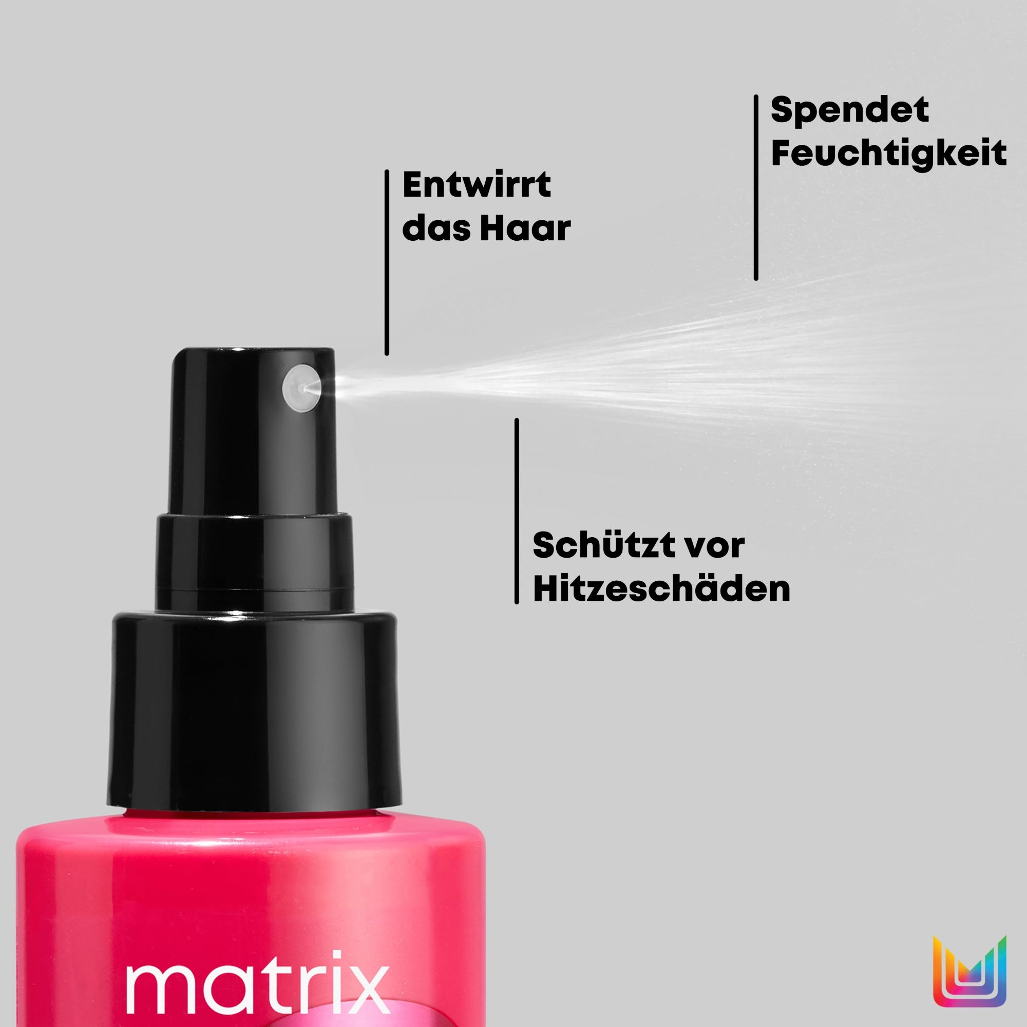 Matrix Miracle Creator 190 ml