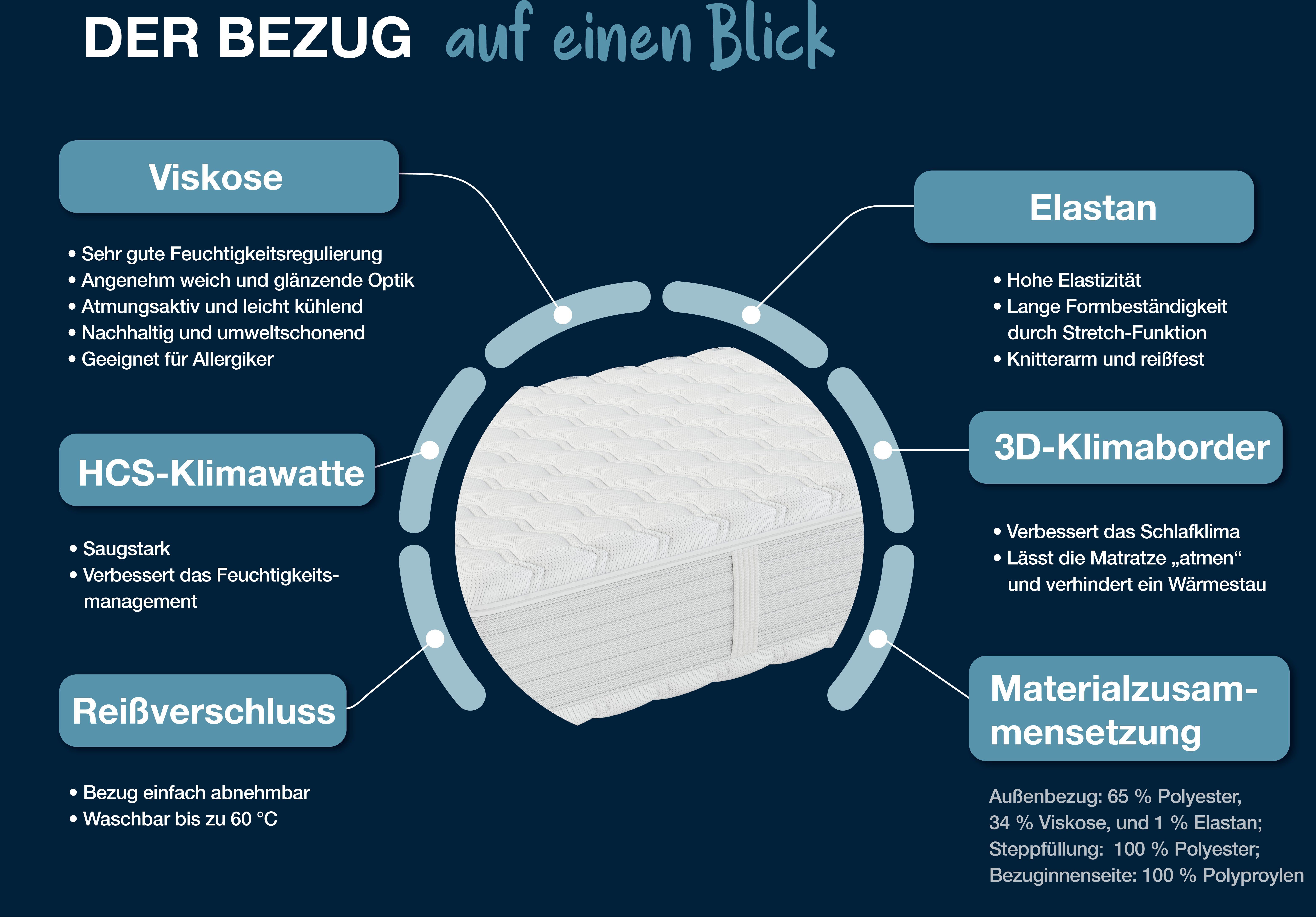 Taschenfederkernmatratze XXL Gelstar T-1000, Hn8 Schlafsysteme, 25 cm hoch, (1-tlg)