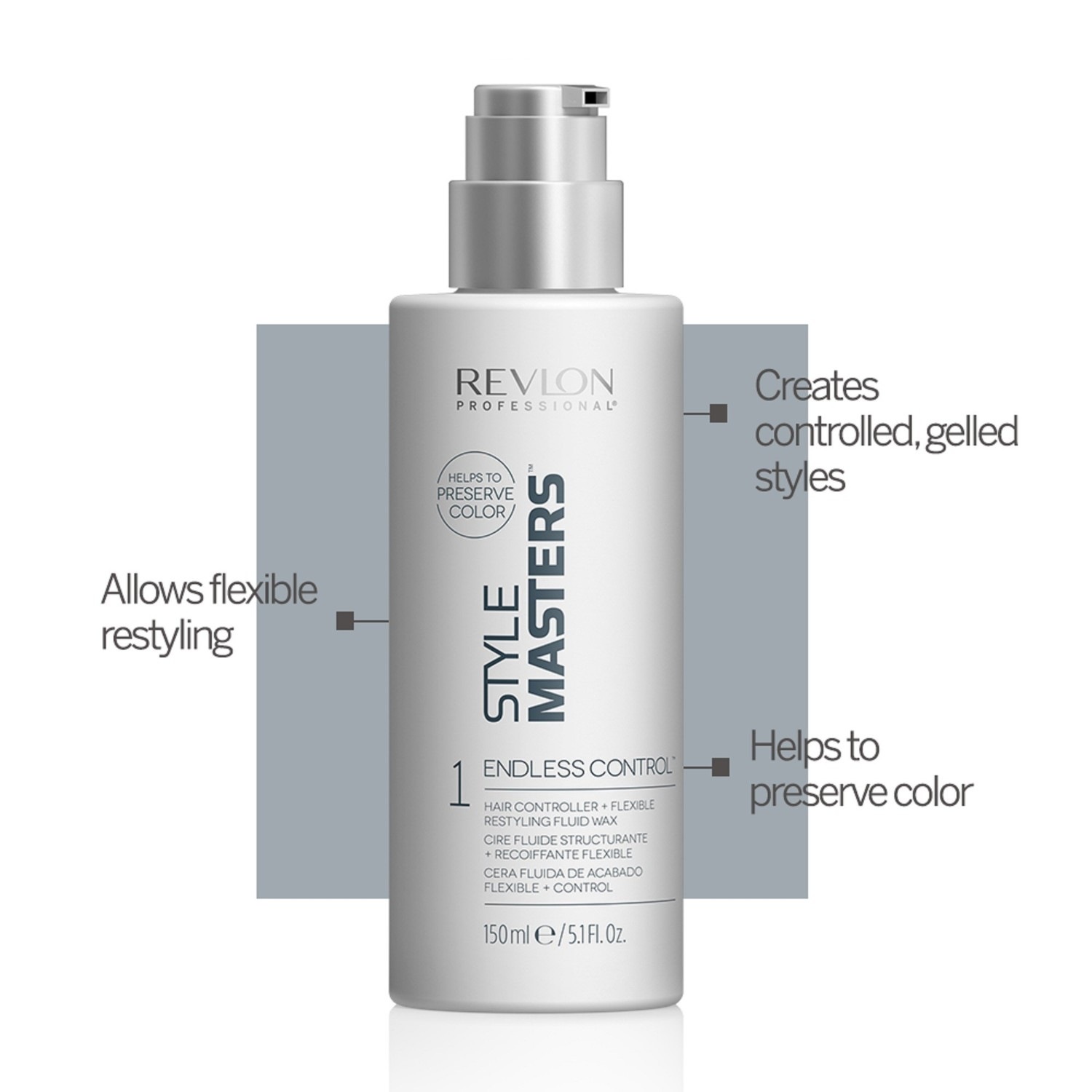 Nieograniczona kontrola Revlon