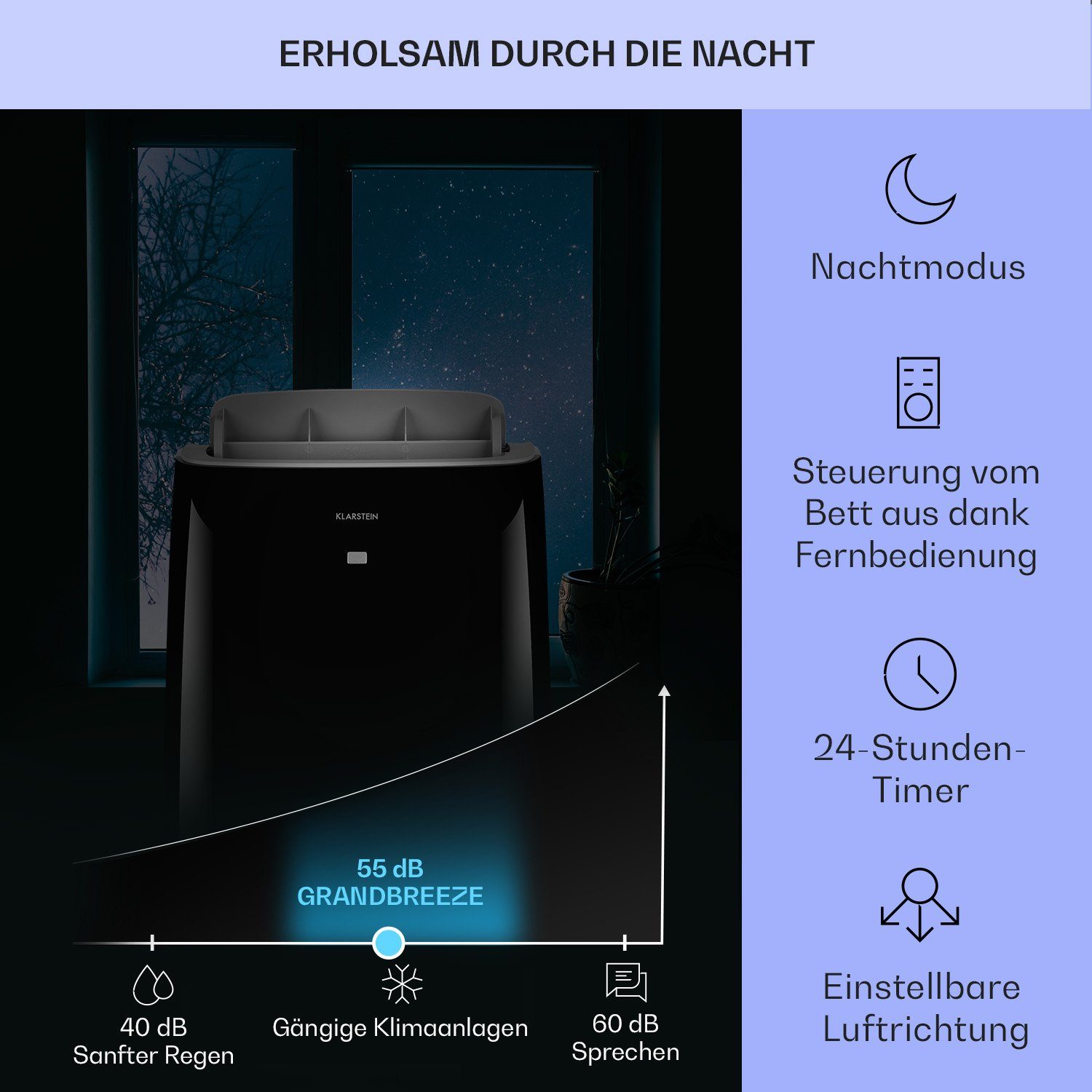 Klarstein Klimagerät Grandbreeze Eco 12K, Klimagerät mobil Air Conditioner Kühlgerät Luftkühler