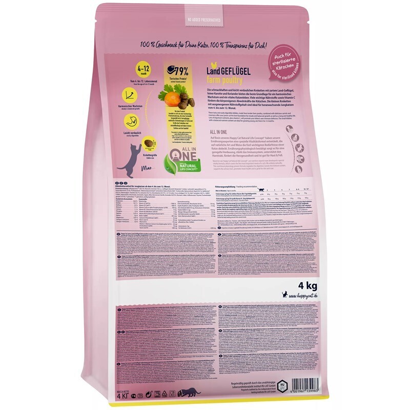 HAPPY CAT Trockenfutter HAPPY CAT Young Junior Land Geflügel 10 kg