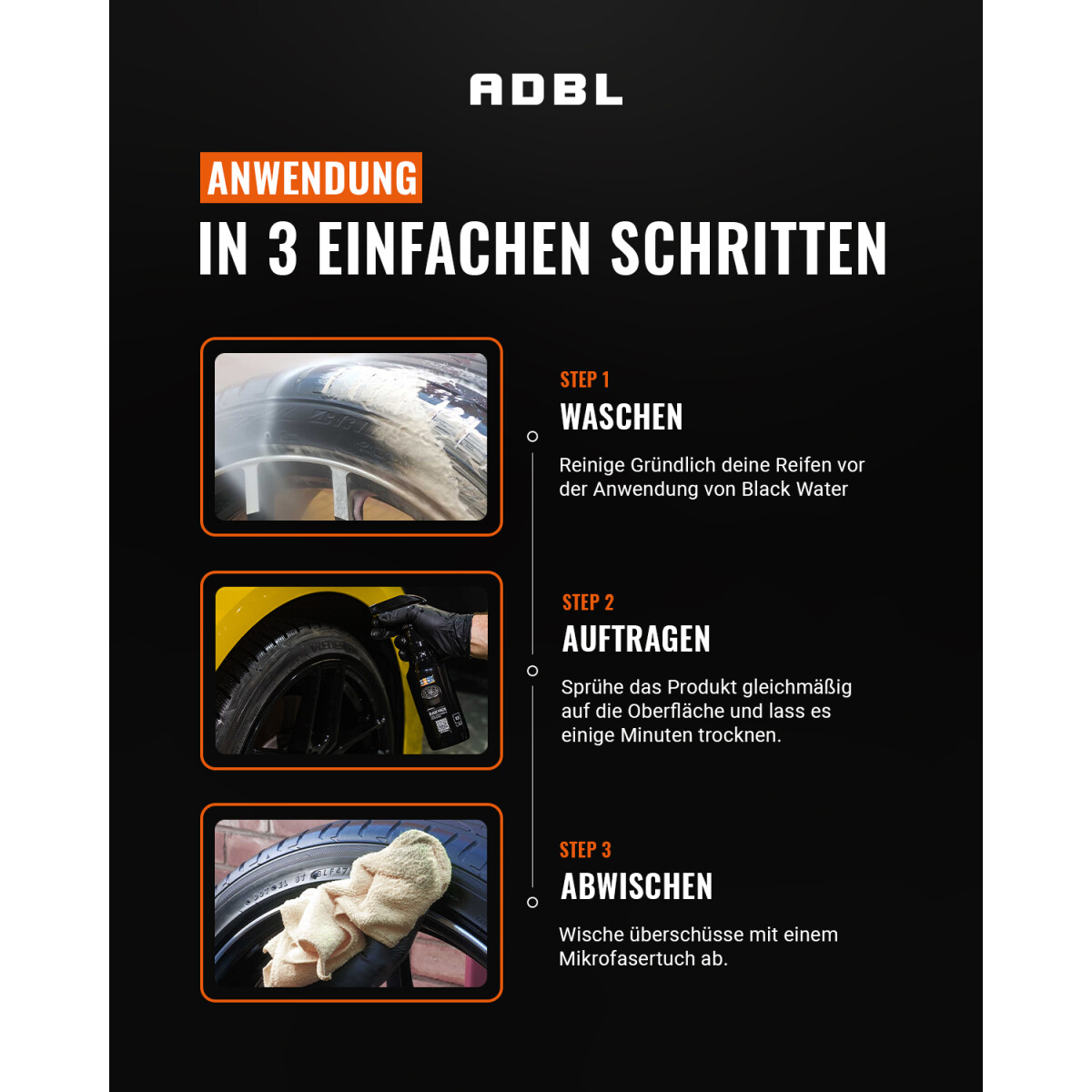 ADBL Black Water Gummipflege mit Canyon Trigger 1L