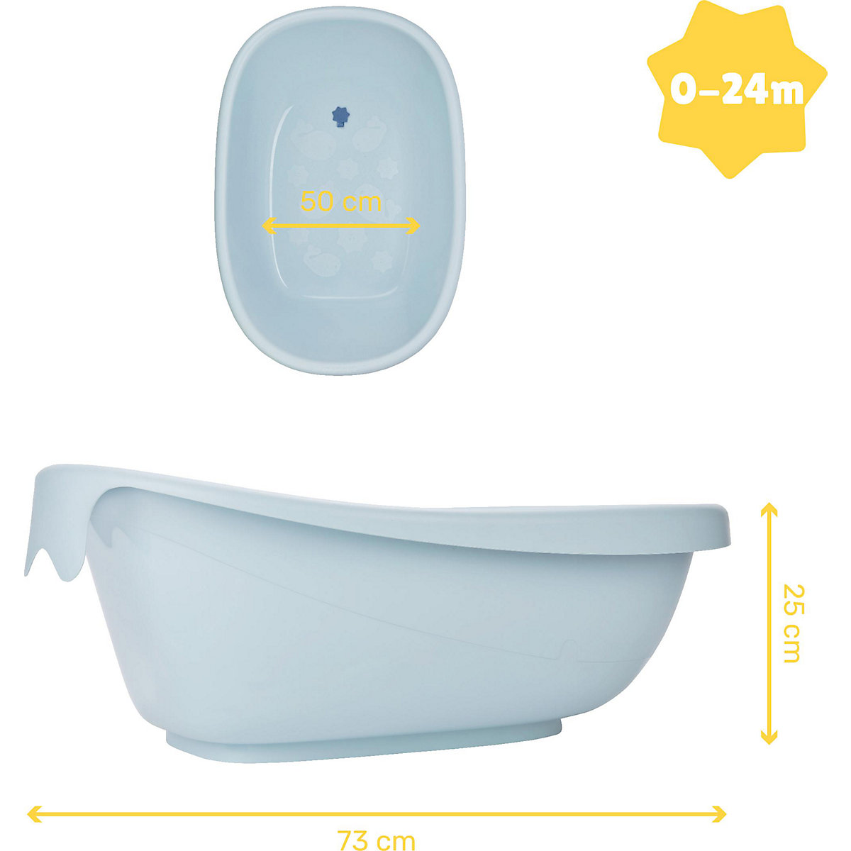 Badewanne Kleiner Wal
