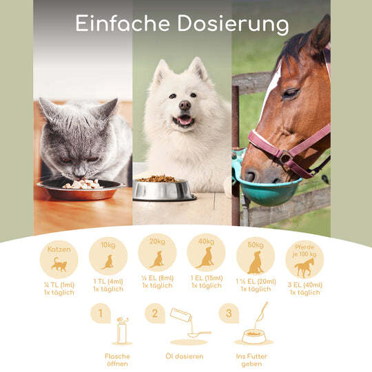 Wolfsbacher Natur Ergänzungsfutter & Aufzucht Wolfsbacher Natur Bio Bierhefe 1 l