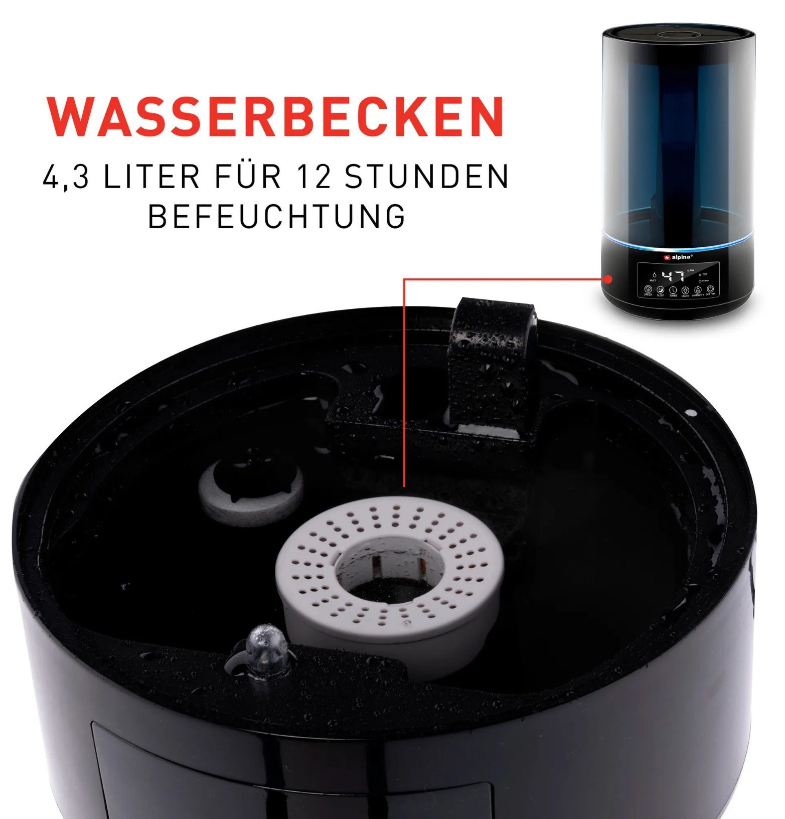 JUNG Luftbefeuchter ALPINA Luftbefeuchter 4L Aroma Diffuser Raumbefeuchter fü alle Räume, 4,30 l Wassertank, mit Fernbedienung, Raumluftbefeuchter, Raumluft Diffusor Humidifier