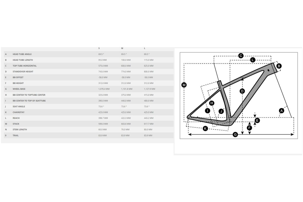 Scott Contessa Scale 930 - 2022 - 29 Zoll - Diamant