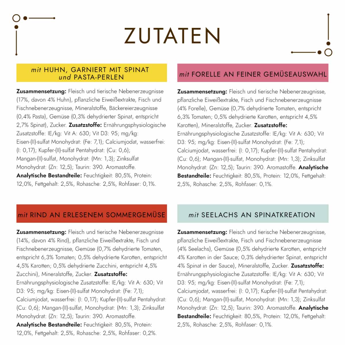 GOURMET A la Carte Rezepte des Küchenchefs Mixpaket