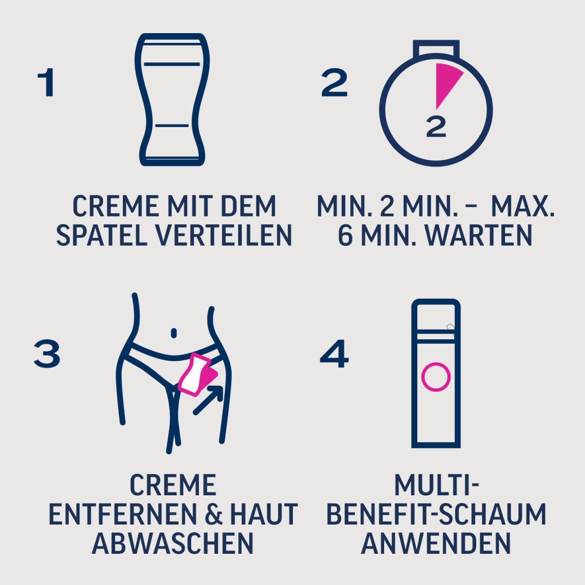 Intimbereich Set, Enthaarungscreme & Multi-Benefit-Schaum (2x50 ml), 100 ml