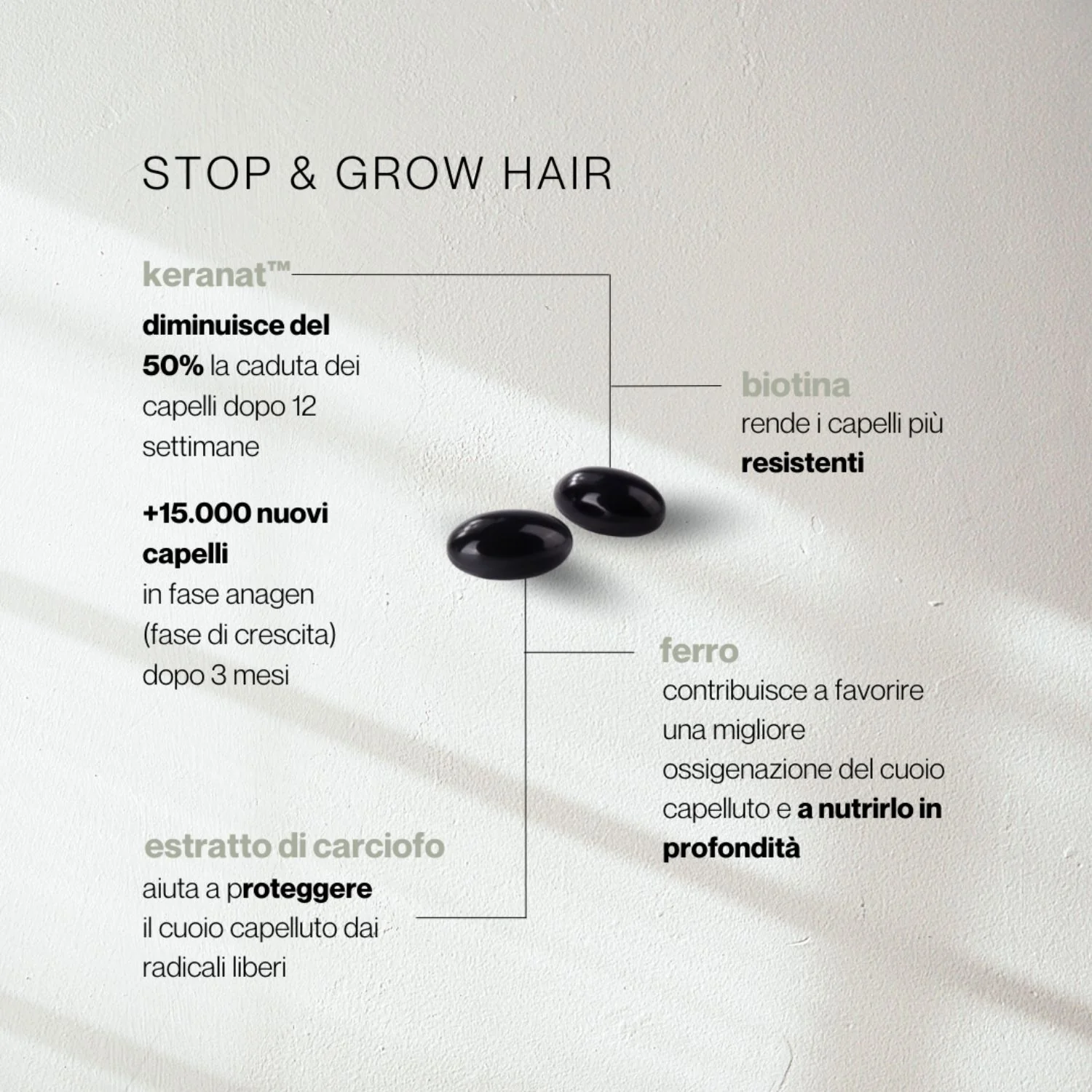 Integratori Stop & Grow Hair - Integratore Unghie e Capelli