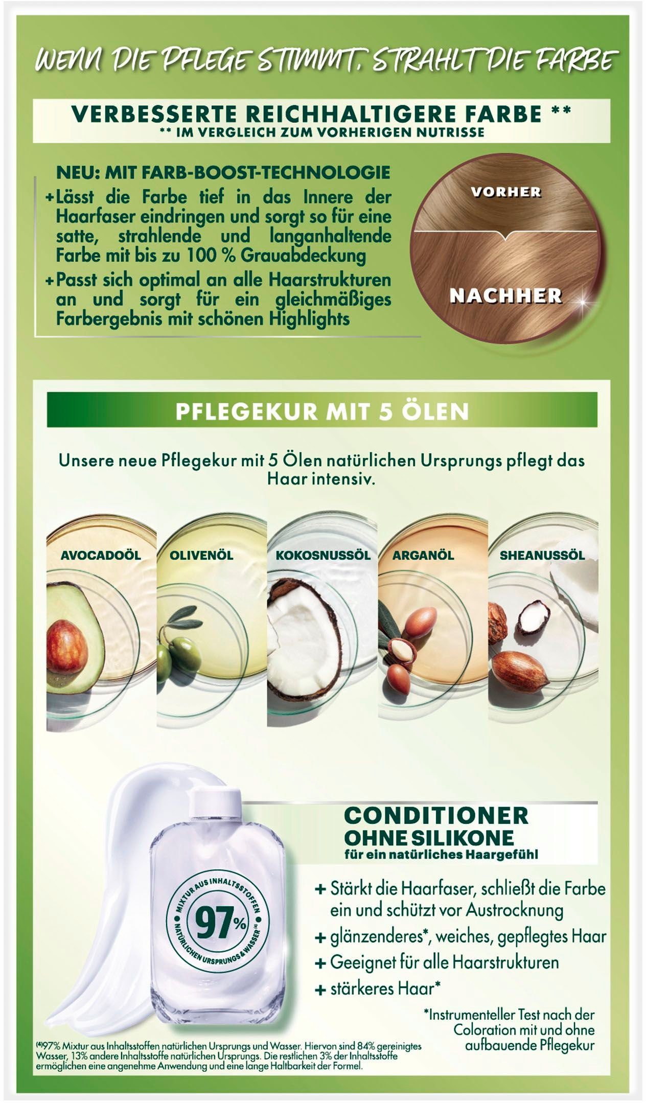 GARNIER Coloration Nutrisse Creme