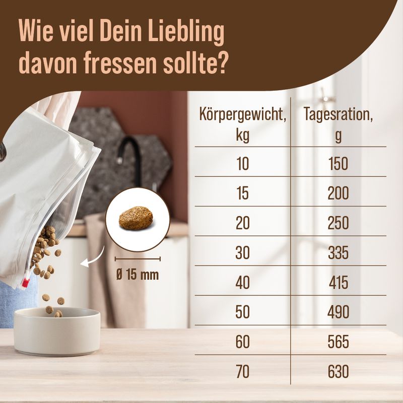 mera Care Adult Lachs zu TOP-Preisen