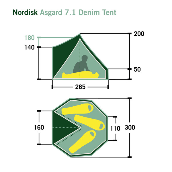 ASGARD 7.1 DENIM TENT - Gruppenzelt