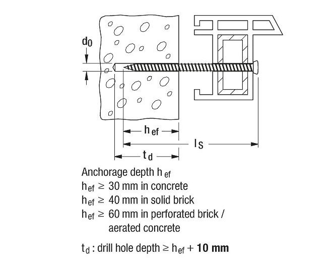 Fischer 532941 Rahmenschraube FFS 7,5 x 152 T30 mit Flachkopf, 100 Stück