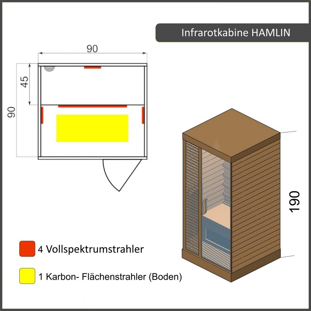 Dewello Infrarotkabine HAMLIN Vollspektrum