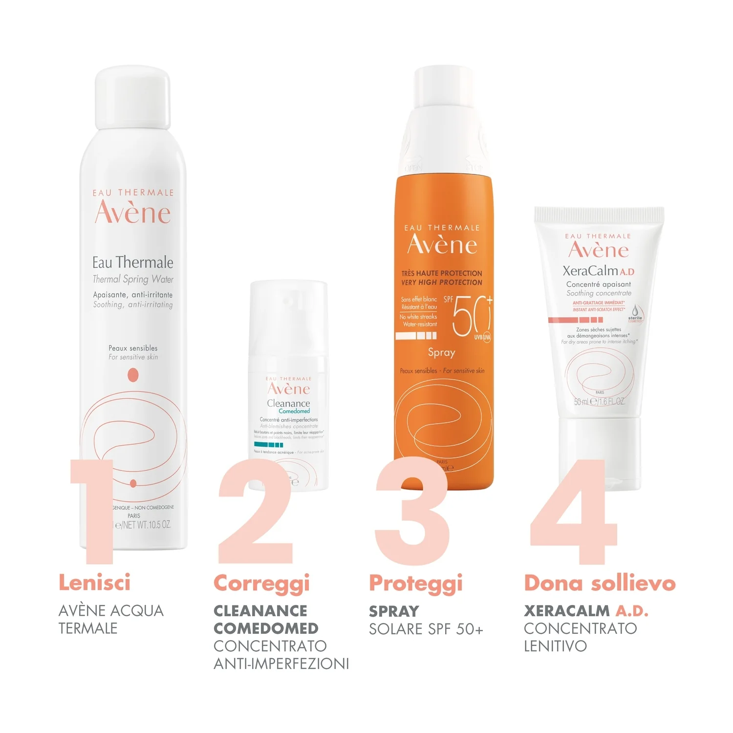 Spray cu apă termală Avène - Spray hidratant pentru față