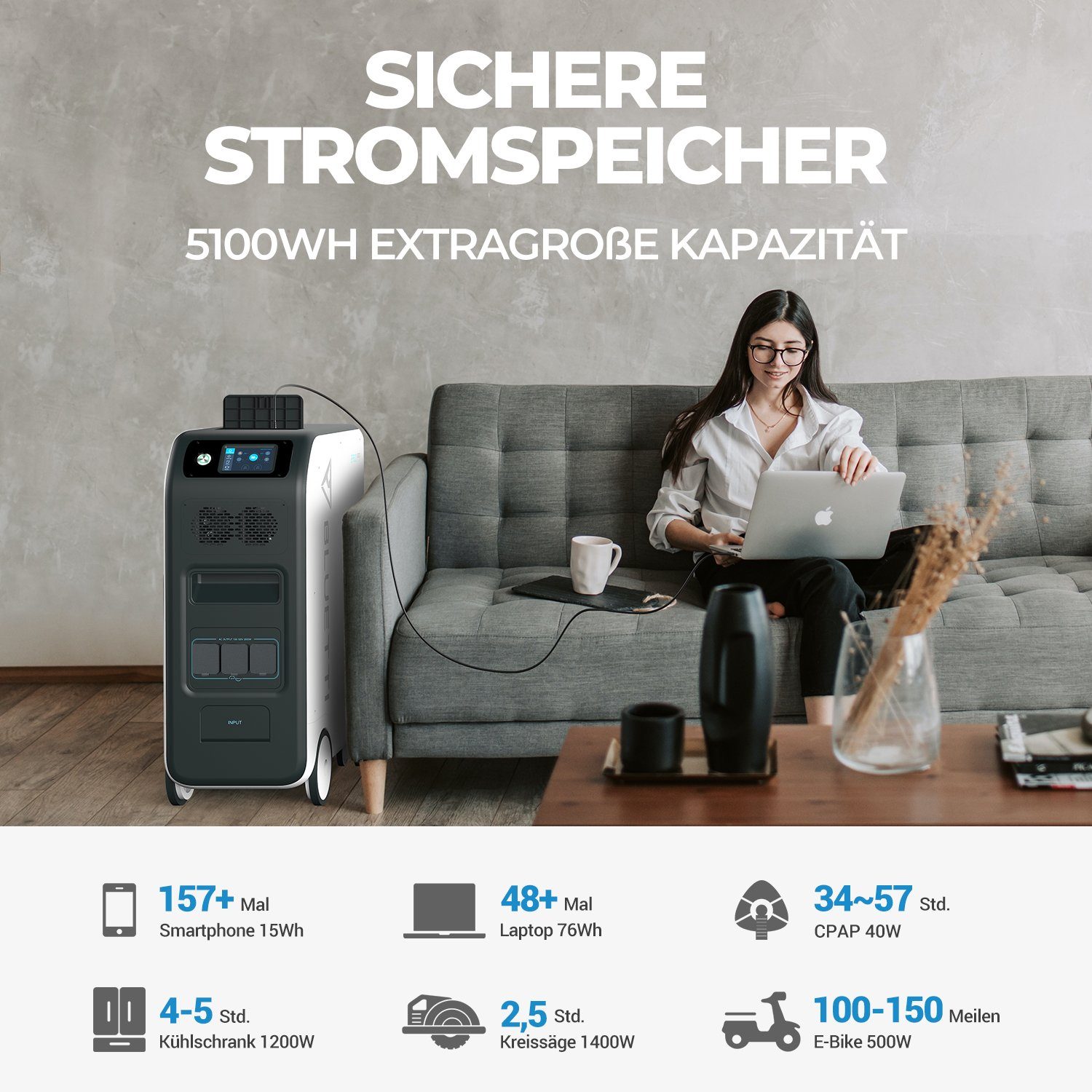 BLUETTI Stromerzeuger EP500 5100Wh/2000W LiFePO4 mit 4*PV200 Solarpanels