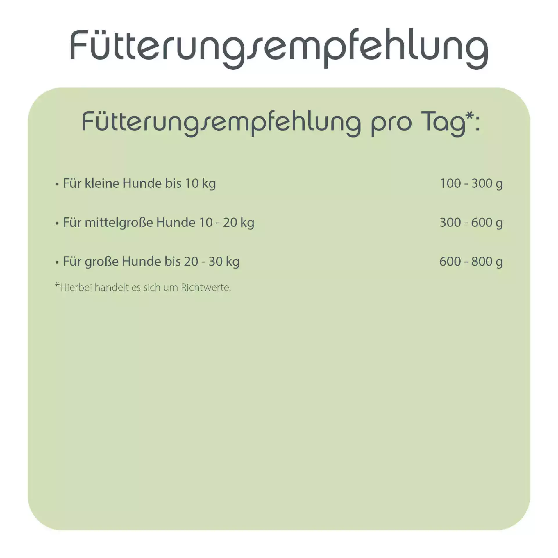 ChronoBalance Hundenassfutter ChronoBalance Alleinfutter Huhn mit Hirse und Zucchini 4,8 kg
