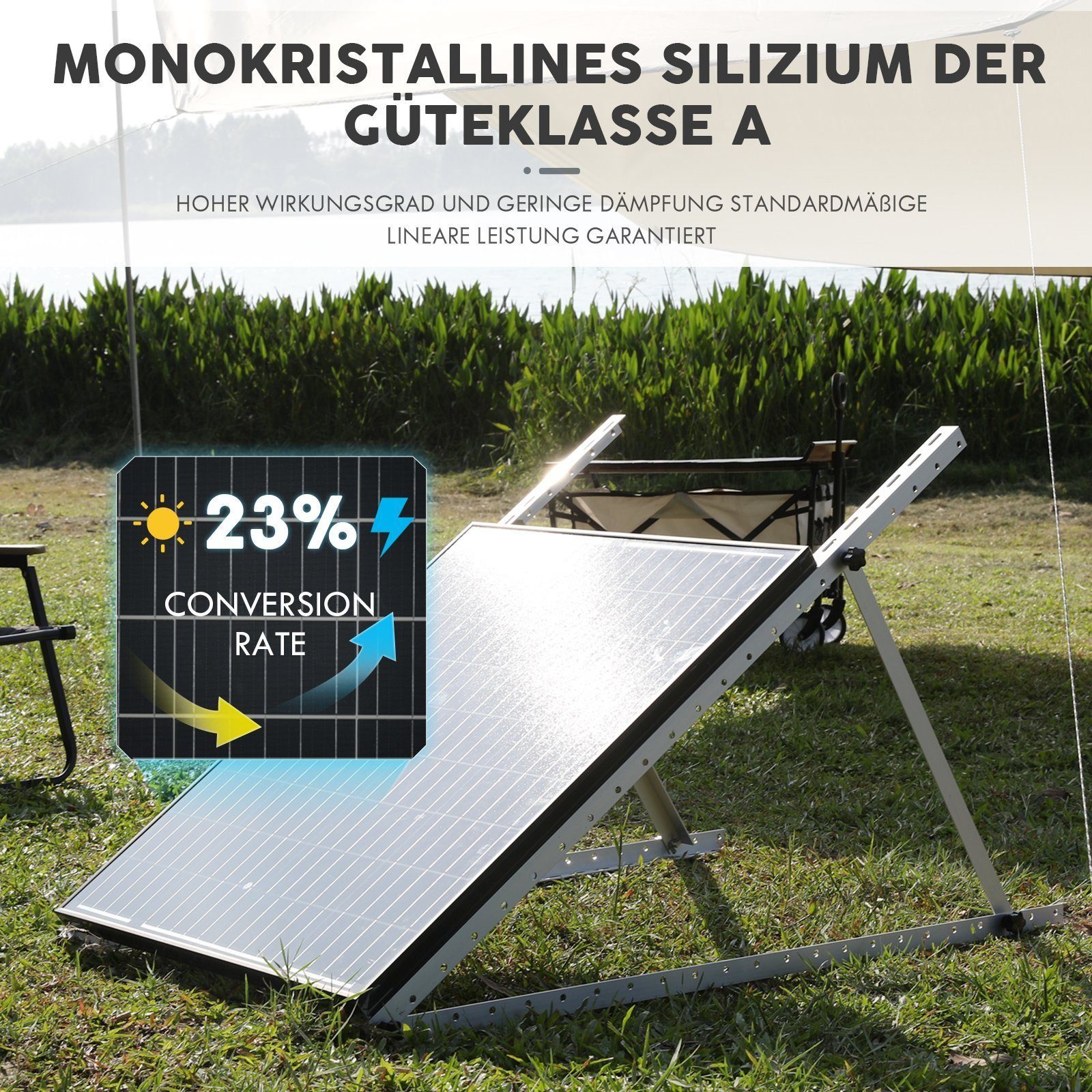 LETGOSPT Solaranlage 100W 18V Solarpanel Balkonkrftwerk Solaranlage Photovoltaik Solarmodul, IP67 Wasserdichte für 12V Akku Wohnmobil Auto Boot Garten Camper