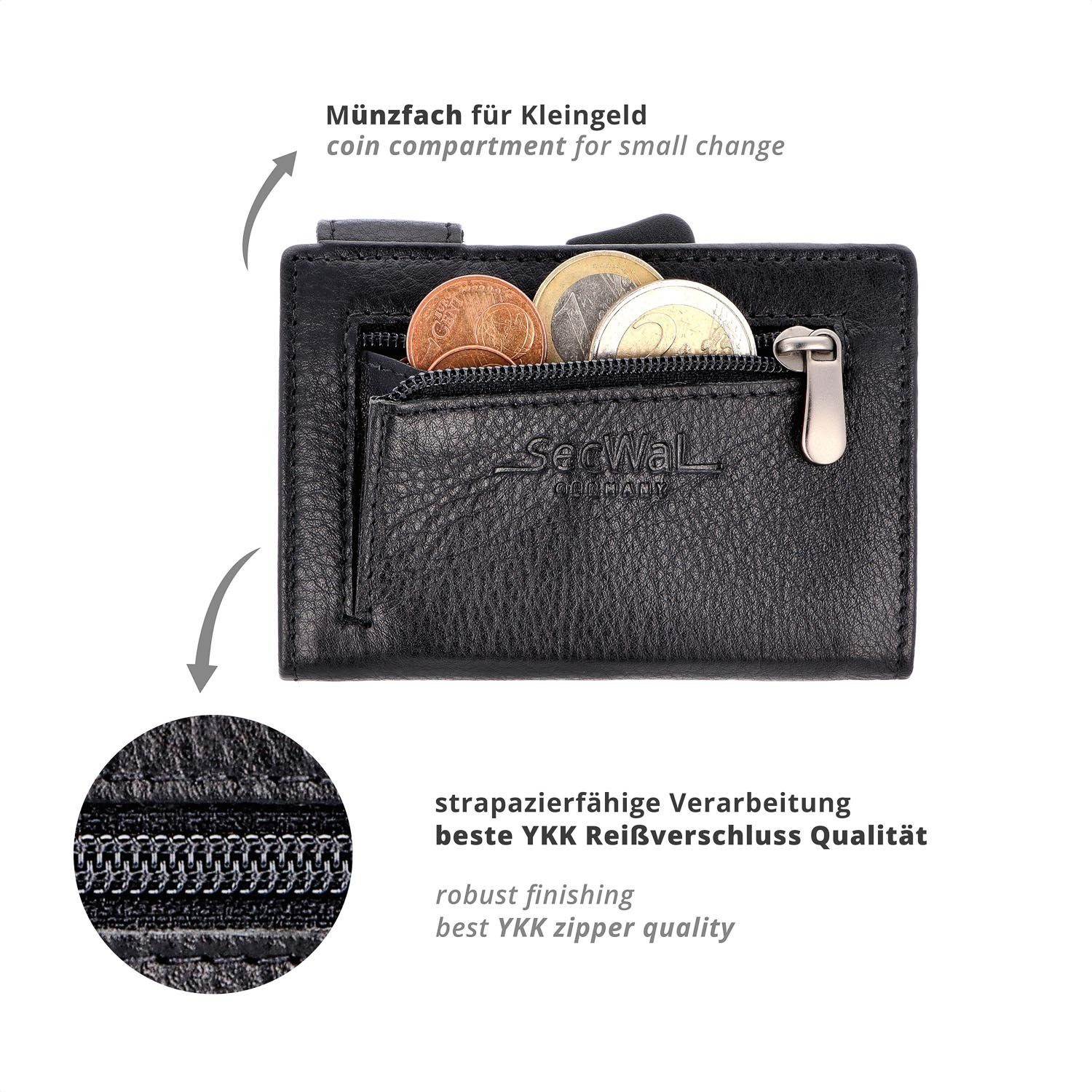 SecWal Geldbörse, Kartenetui mit Münzfach Reißverschluß, Slim Wallet, RFID Schutz, Geldbeutel klein, für Herren und Damen