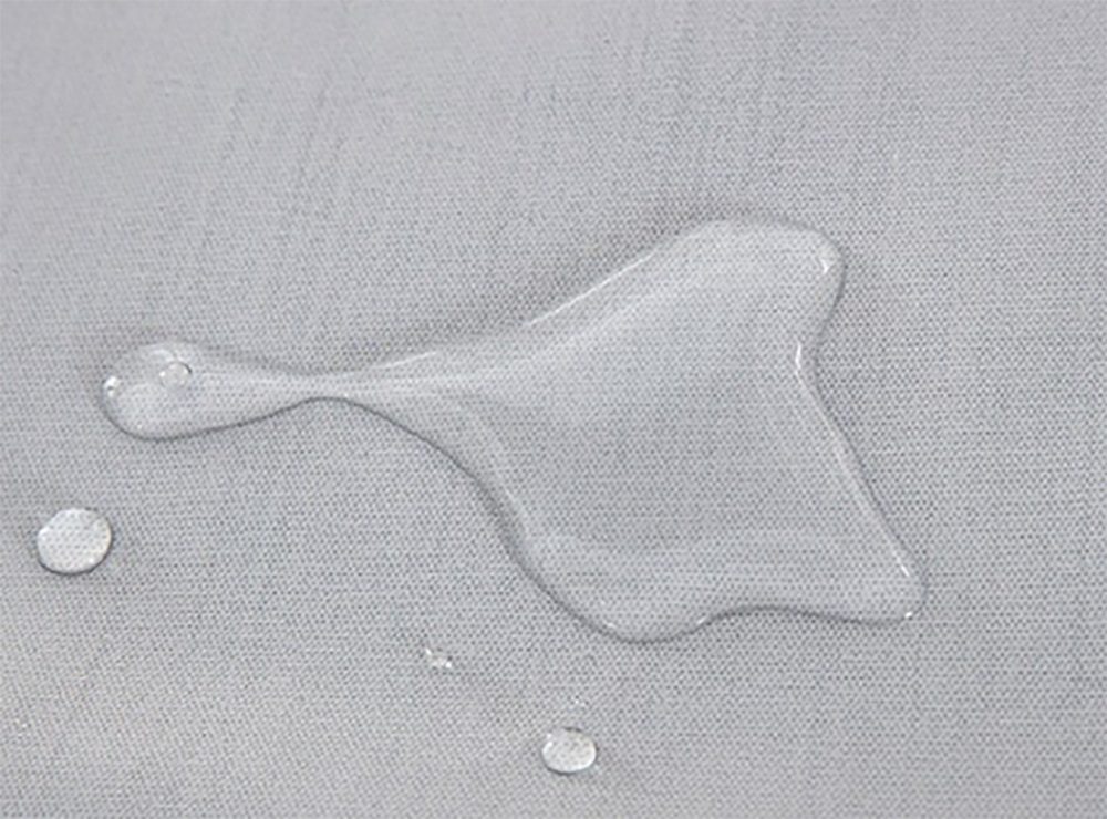 Inkontinenzauflage Matratzenschoner Wasserdichter Wunderwelt, Waschmaschinenfest Matratzenschutz