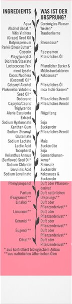 Sante Schützende Augencreme Bio-Inca Inchi-Öl & Probiotika Augencreme
