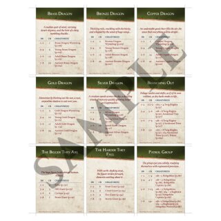 Wandering Monsters Deck: Wilderlands (EN)