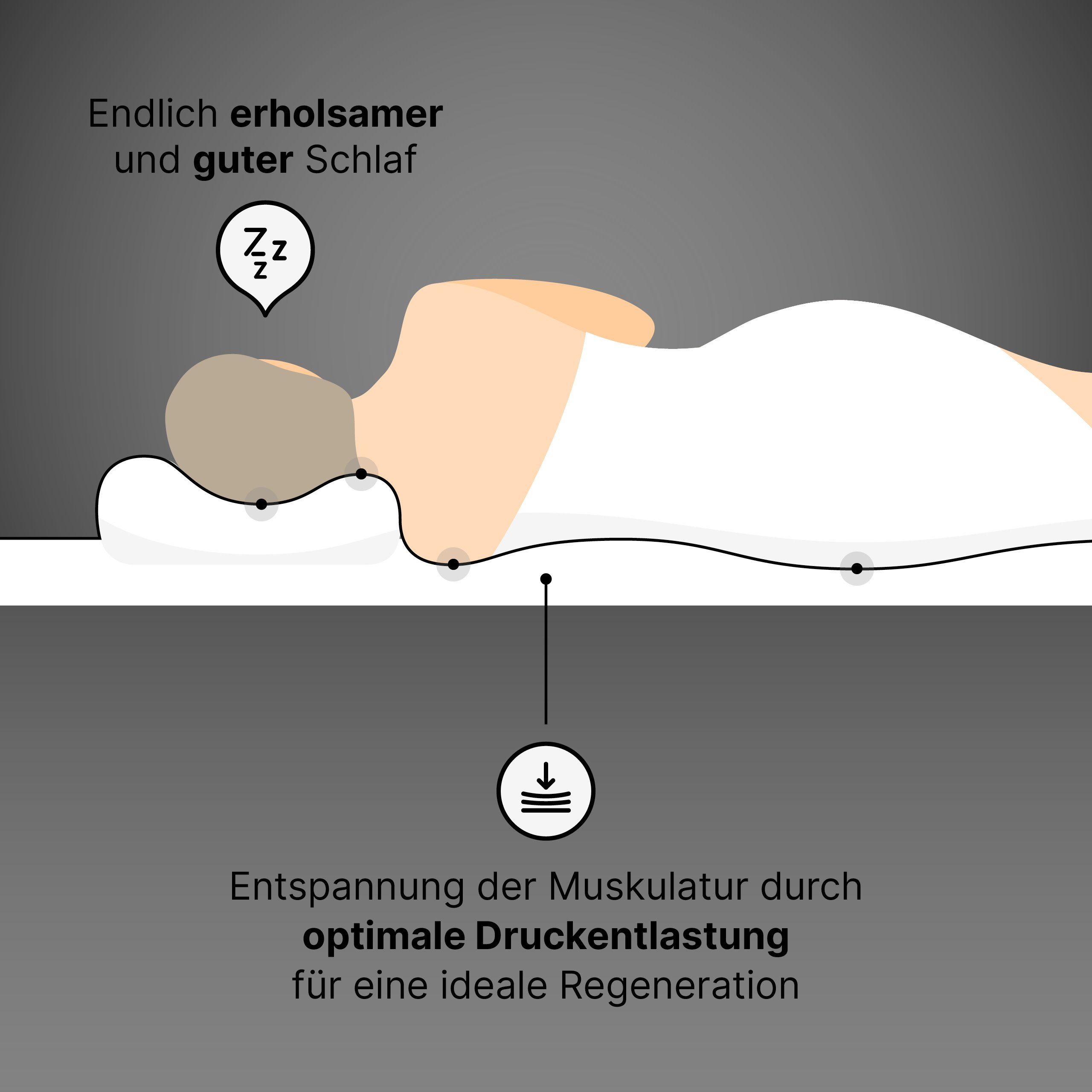 Topper RECHARGE, wonello, 6 cm hoch, Gelschaum, (Made in Germany, GEL), druckentlastender Matratzentopper 160x200cm, waschbar bei 60°C