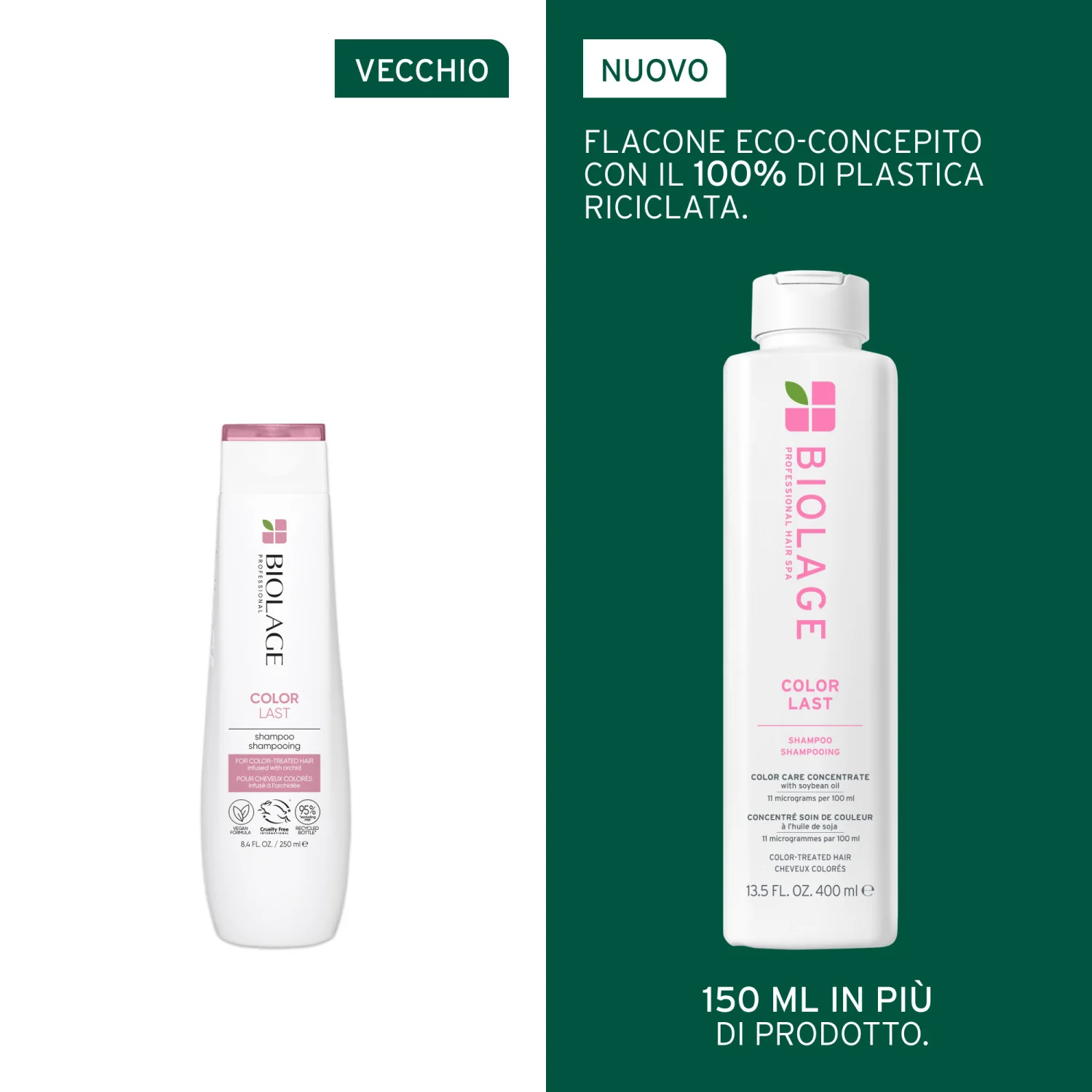 ColorLast šampon - šampon za zaščito barve