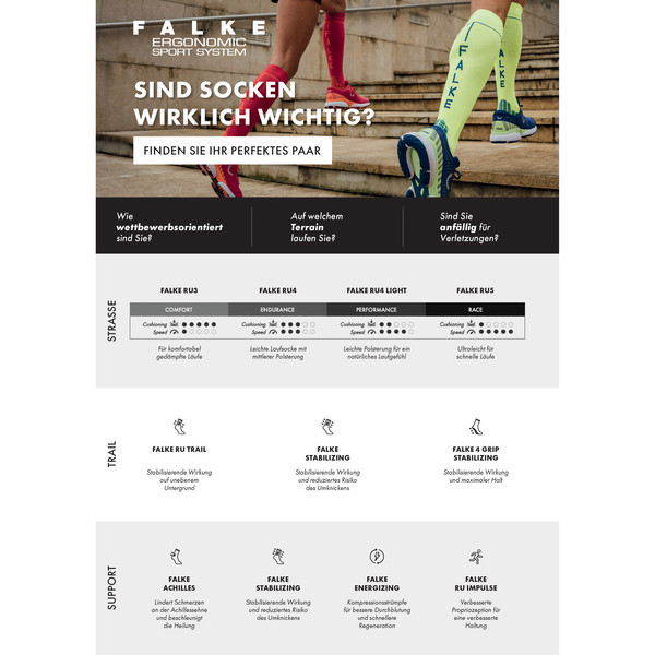 RU TRAIL Herren - Laufsocken