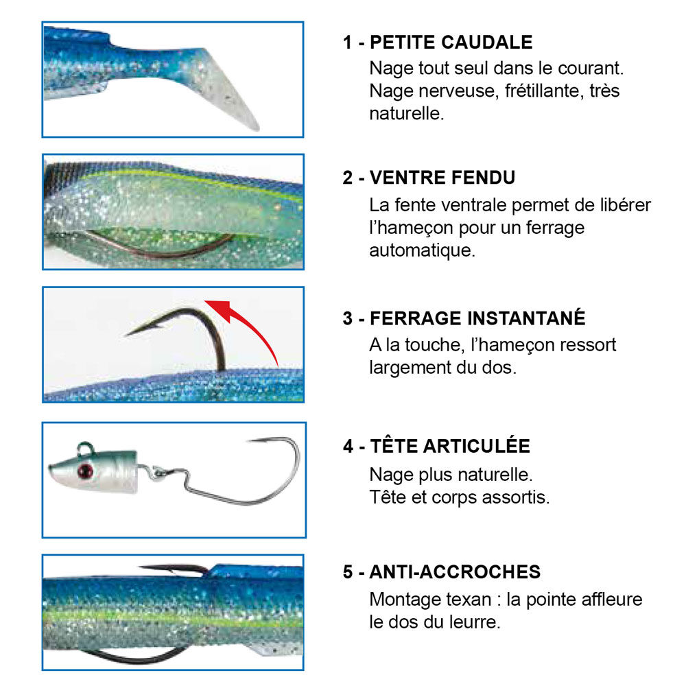 Flashmer Blue Equille mekana varalica 14,5 cm 15 g